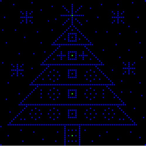 Tree 1