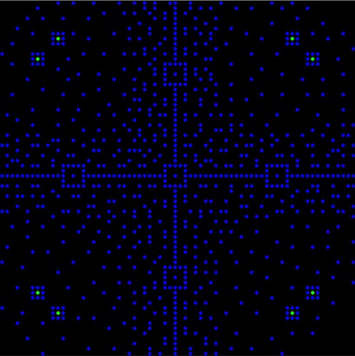 Border Conflict