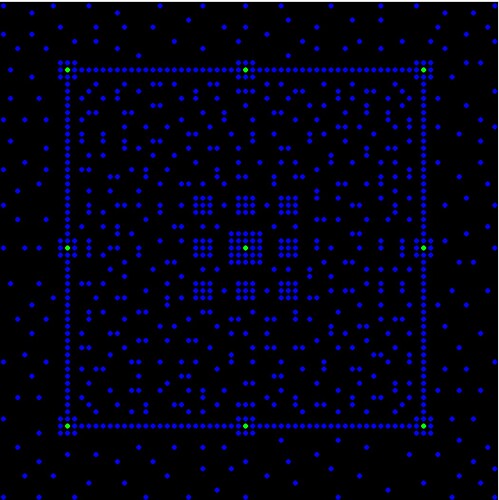 The Borg